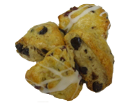 Mini Scones Mini Scones